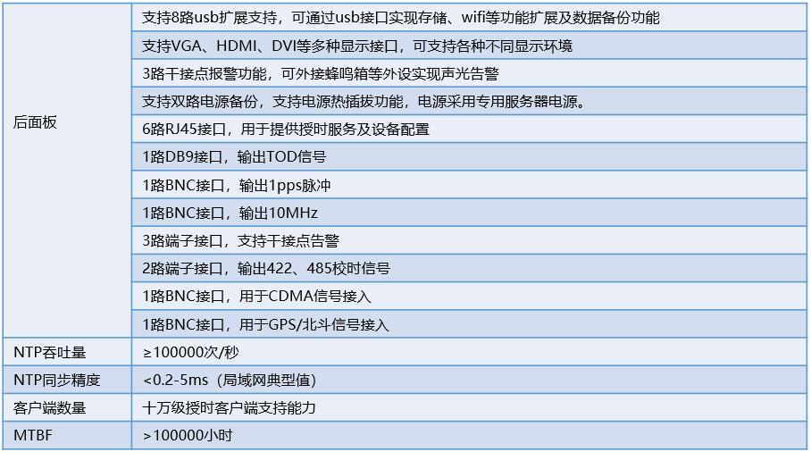 參數2.jpg