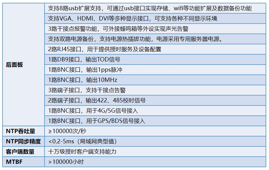 參數2.jpg