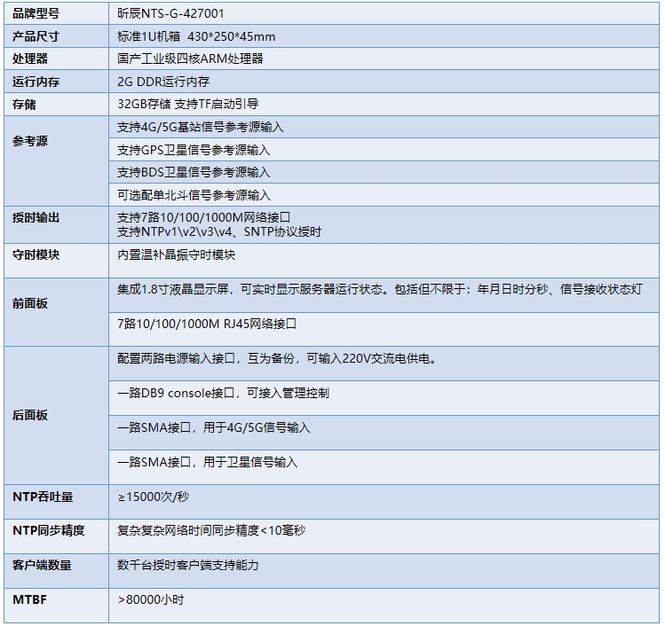1730946455142016.jpg 參數.jpg