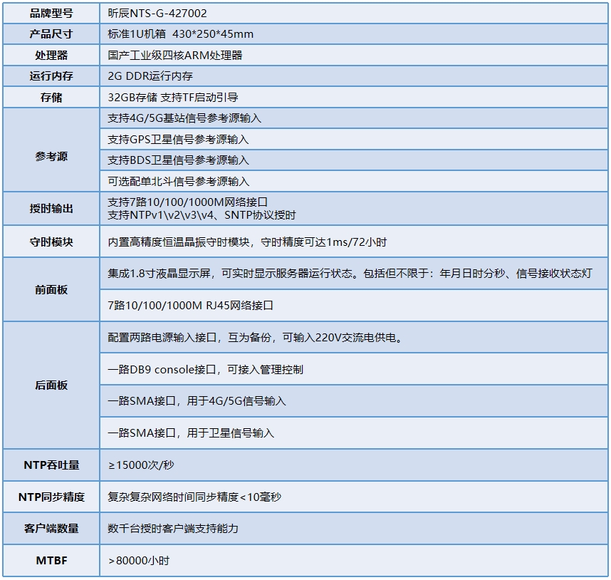 1730947155175331.jpg 參數.jpg
