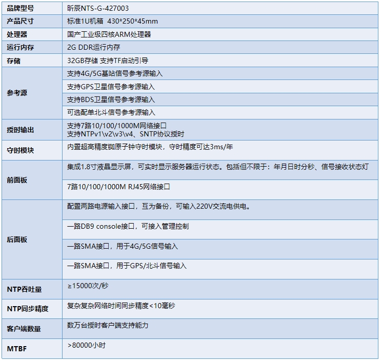 1731464791360783.jpg 參數.jpg
